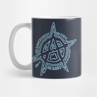 Anarchism Symbol Mug